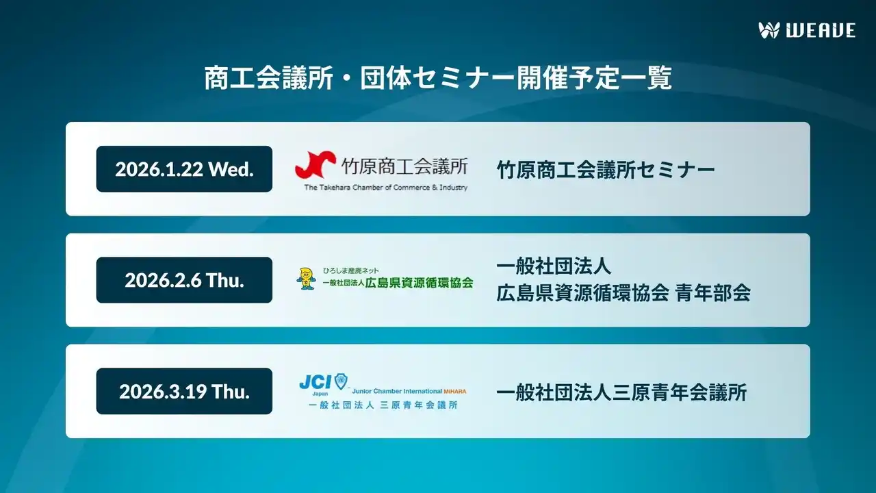 【株式会社WEAVE】 広島の商工会議所・業界団体と連携し、中小企業経営者向けに生成AI活用セミナーを続々開催
