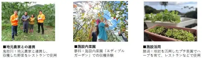 【東急不動産】 ～環境先進企業を目指して食循環の取り組みを推進～東急ハーヴェストクラブへのコンポスト導入完了 東急ステイで食品廃棄のリサイクル開始