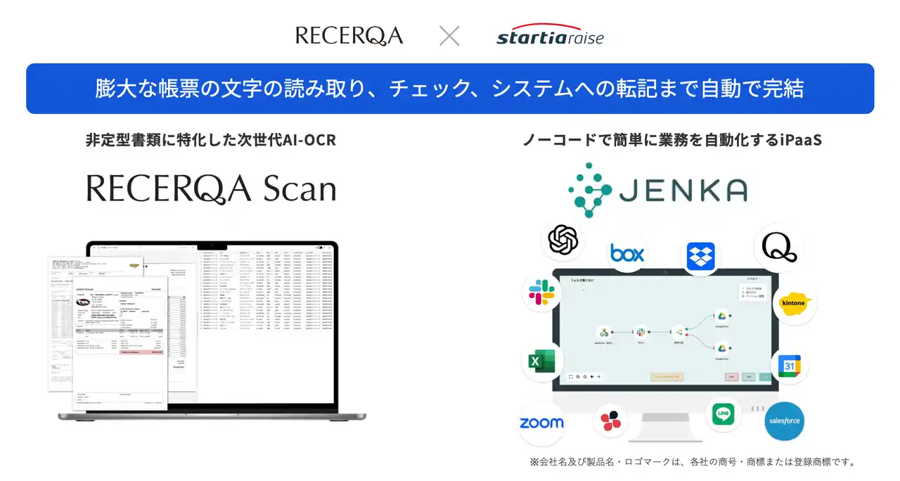 生成AIで受発注業務を完全自動化 - 次世代AI-OCR『RECERQA Scan』と『JENKA』が連携 -
