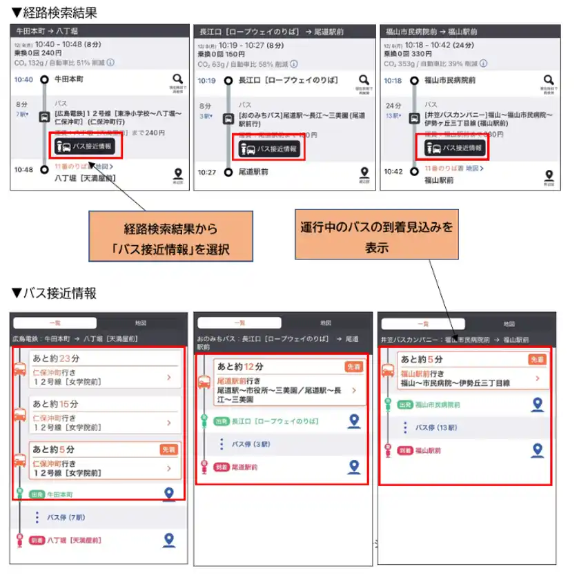 ジョルダン「乗換案内」が広島県バス協会のGTFSオープンデータを活用し広島県内バス事業者14社のリアルタイム「バス接近情報」を提供