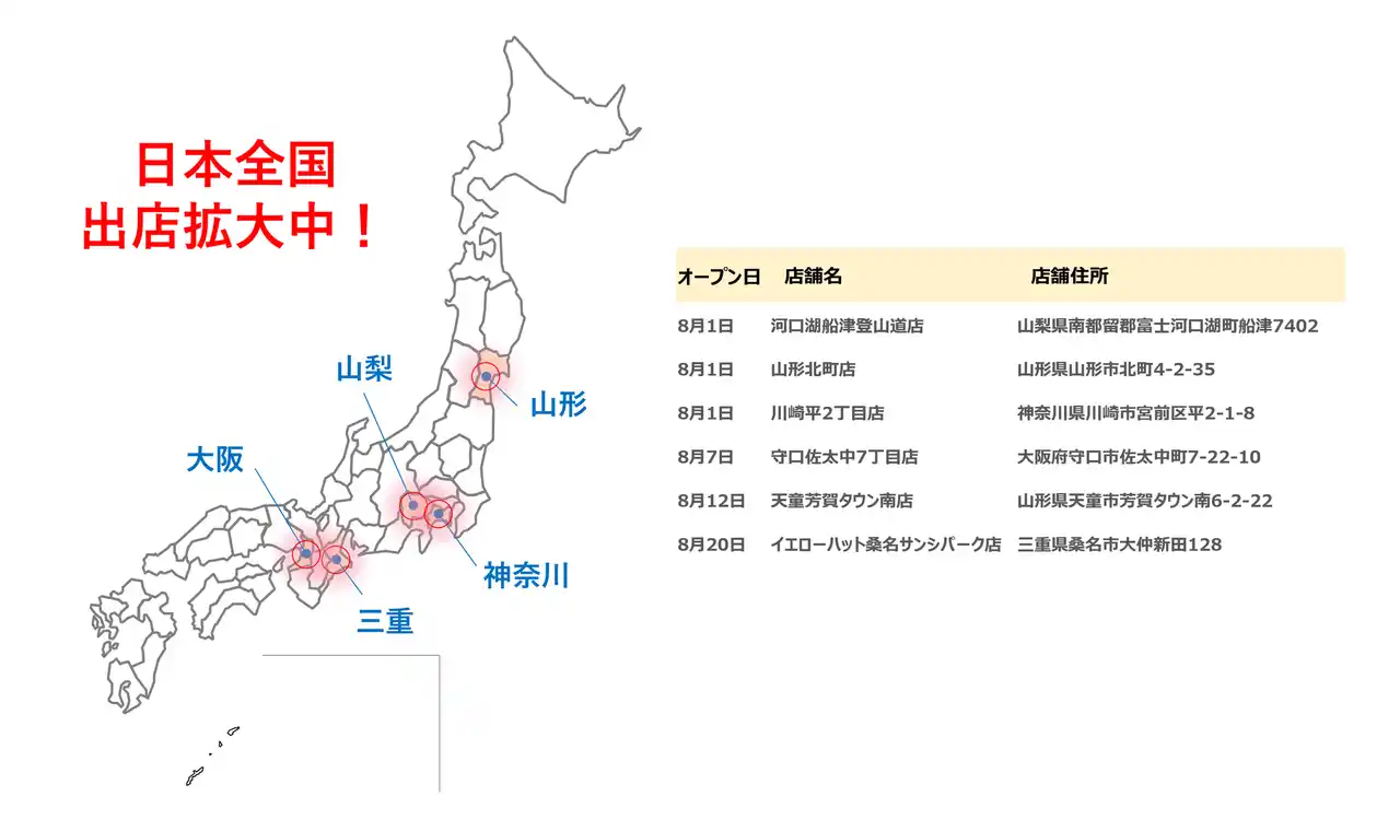 【8月速報】ニコニコレンタカー、6店舗が全国で一斉OPEN！