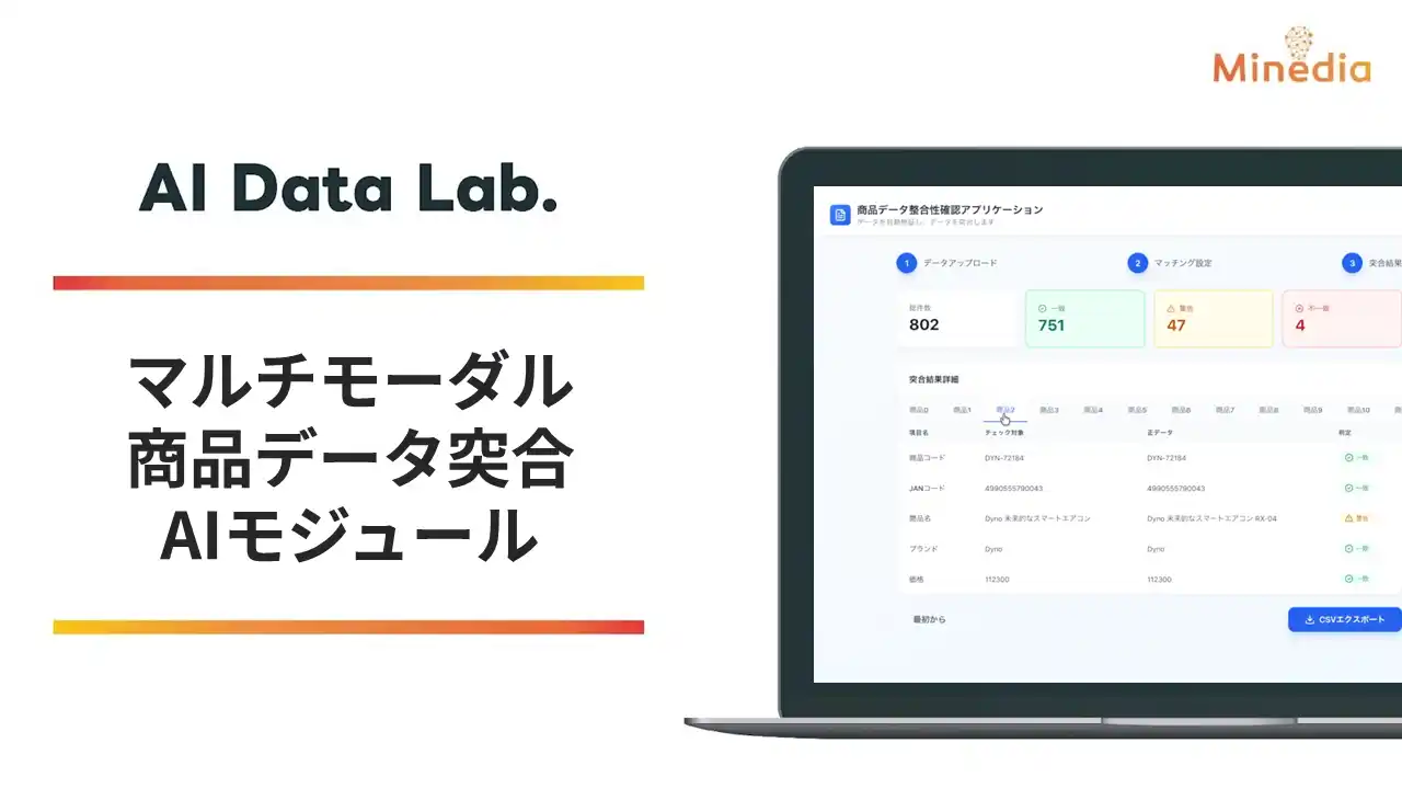 マインディア、マルチモーダル情報から商品を判別し、正確な属性情報を自動で紐づけるAIのモジュールを開発・リリース