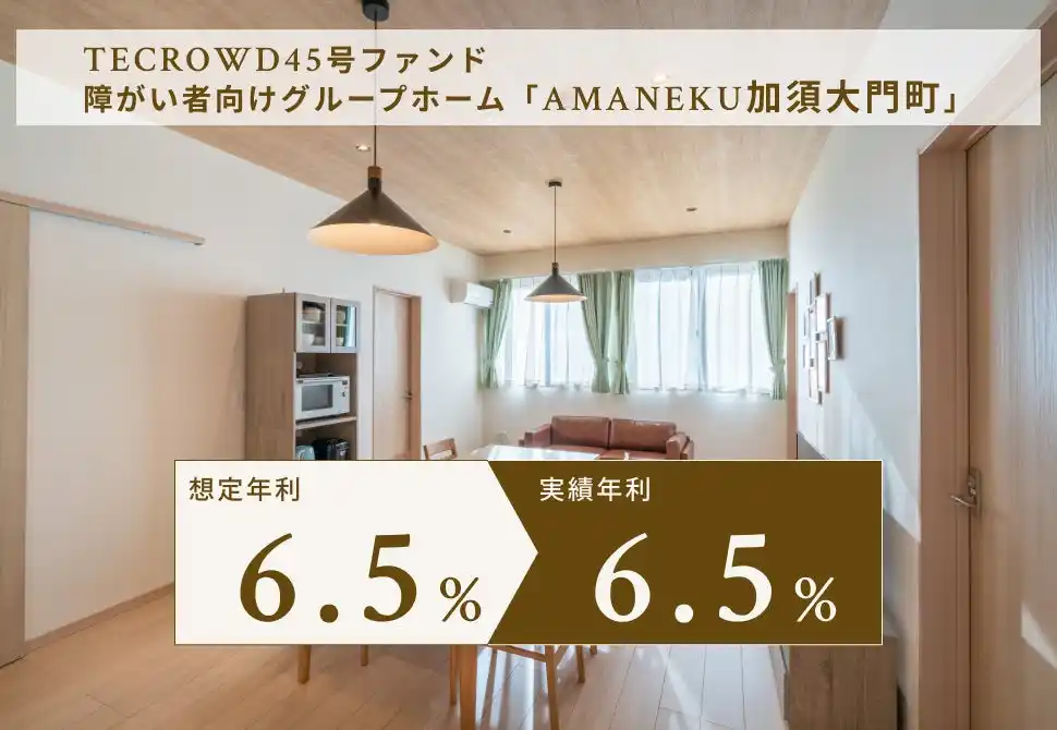 【TECRA株式会社】 【累計償還額208億円超】TECROWD45号ファンド、実績年利回り6.5%で配当・償還完了