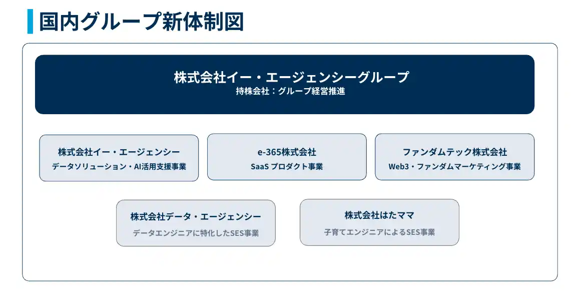 スクリーンショット 2026-04-01 14.20.33.png