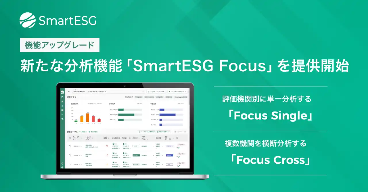 【Cierpa & Co, Inc.】 SmartESG、評価機関横断で重要課題を可視化する新たな分析機能「Focus」を提供開始