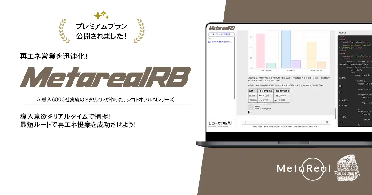 【ロゼッタ】 企業向け再生可能エネルギー導入ニーズ予測AIエージェント「Metareal リニューアブルインサイト(Metareal RB)」プレミアムプラン12/12提供開始