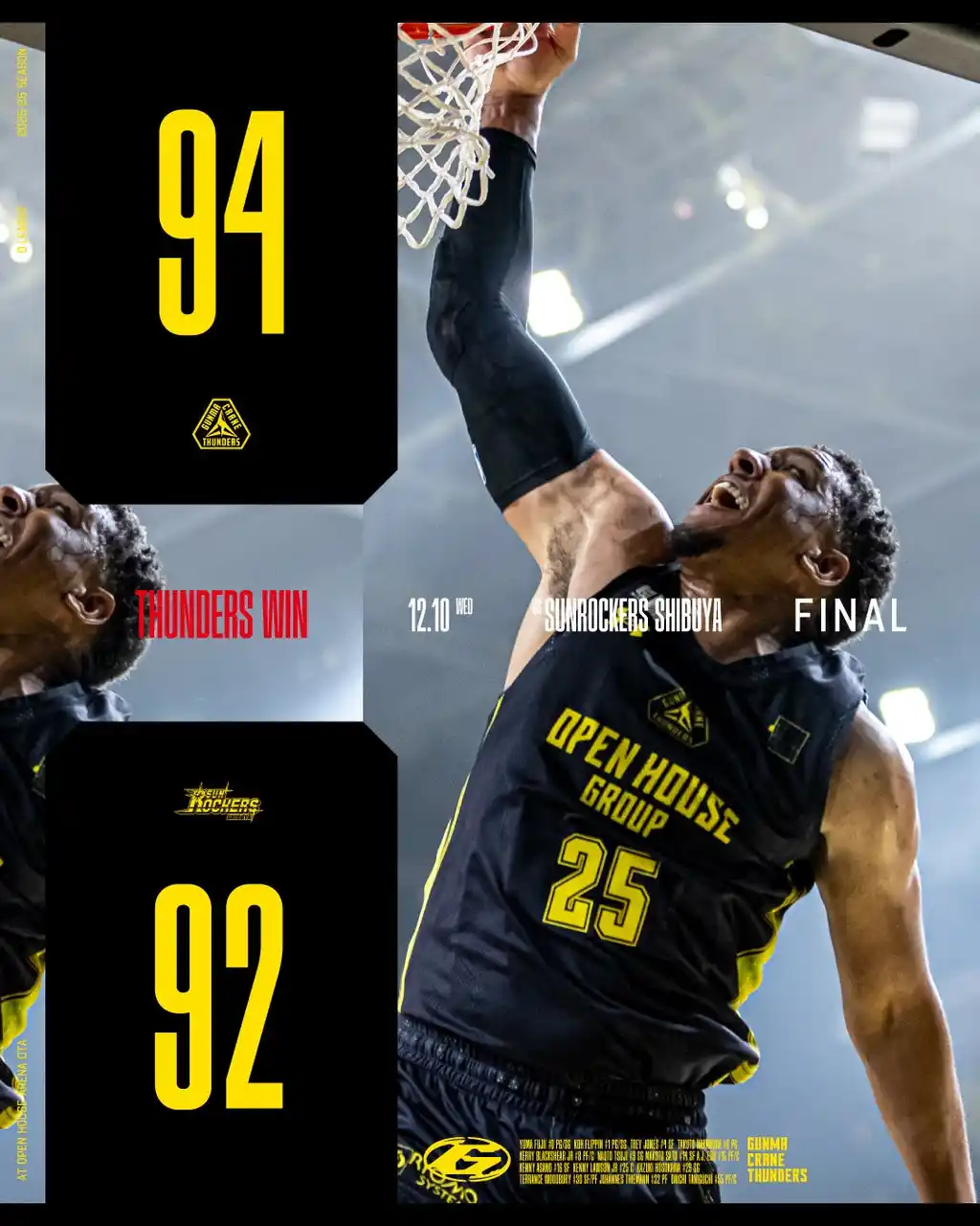 【群馬クレインサンダーズ：試合結果】12/11(水) vs サンロッカーズ渋谷 りそなグループ B.LEAGUE 2025-26シーズン