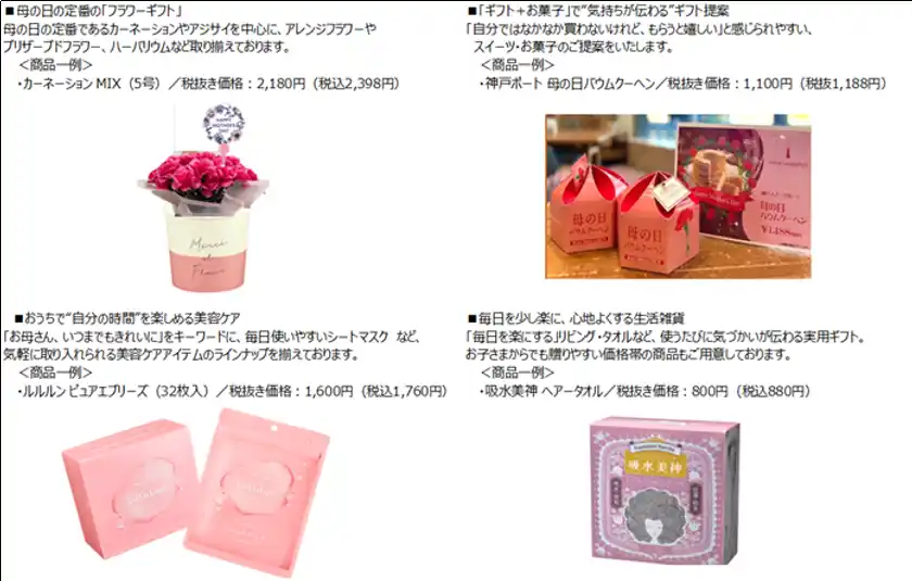 おすすめギフト