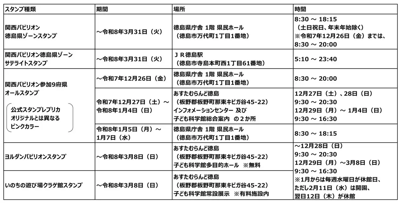 【徳島県】 「EXPO LEGACY TOKUSHIMA 感謝展」スタンプコレクションを絶賛開催中！