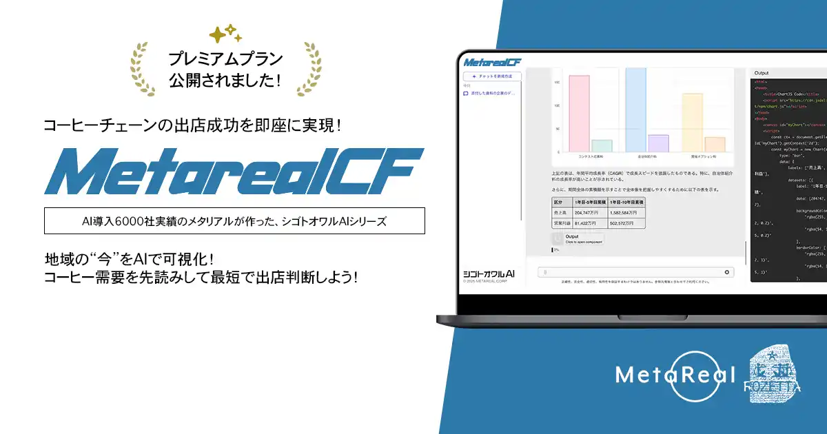 【ロゼッタ】 新店舗出店候補地需要予測レポートAIエージェント「Metareal カフェロケーション(Metareal CF)」プレミアムプラン12/17提供開始