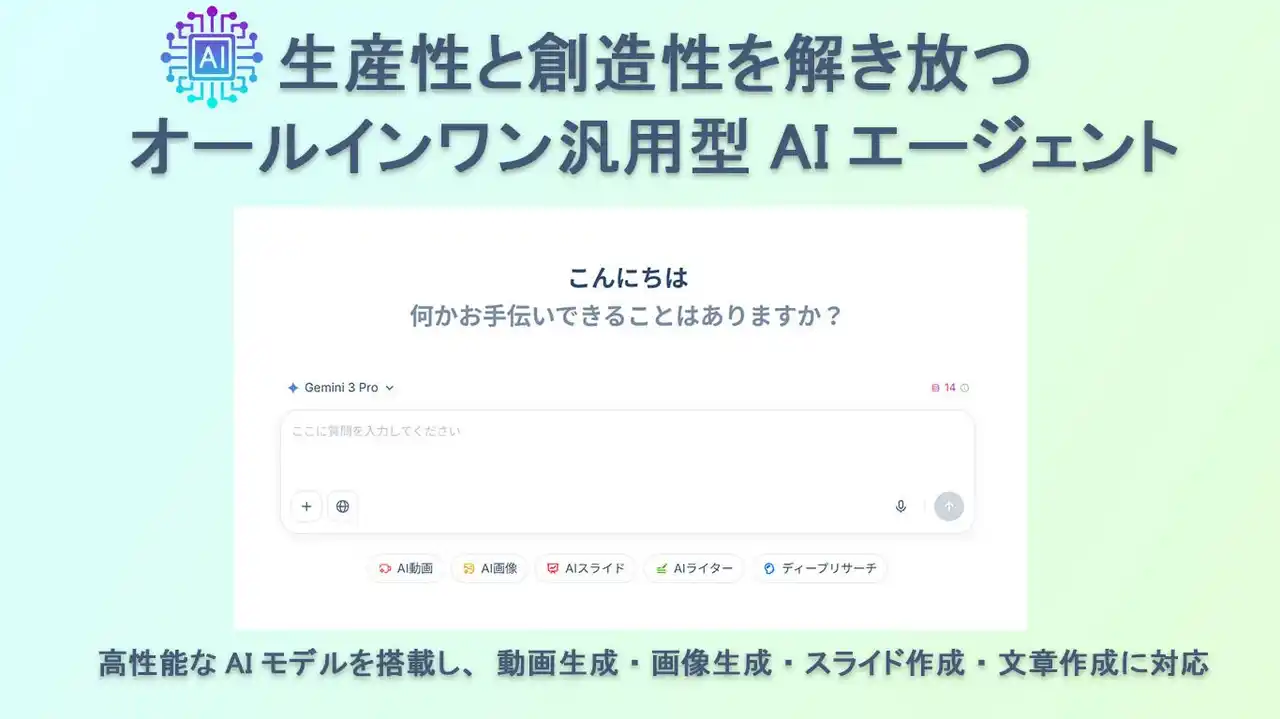 【全面アップデート】生成AIプラットフォーム「HIX.AI」、AIチャット・スライド・動画・画像・文章生成機能を大幅強化！