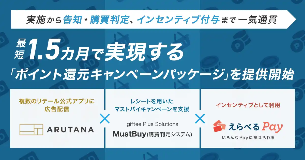 【DearOne】 「ARUTANA」とgiftee Plus Solutionsの「MustBuy」が連携。告知から購買判定、インセンティブ付与まで最短1.5カ月で実現する「ポイント還元キャンペーンパッケージ」提供開始