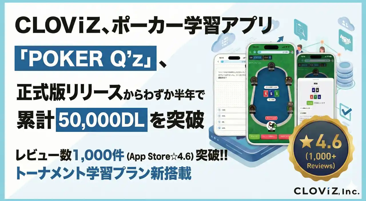 【CLOViZ株式会社】 CLOViZ、ポーカー学習アプリ『POKER Q’z』、正式版リリースからわずか半年で累計50,000DLを突破