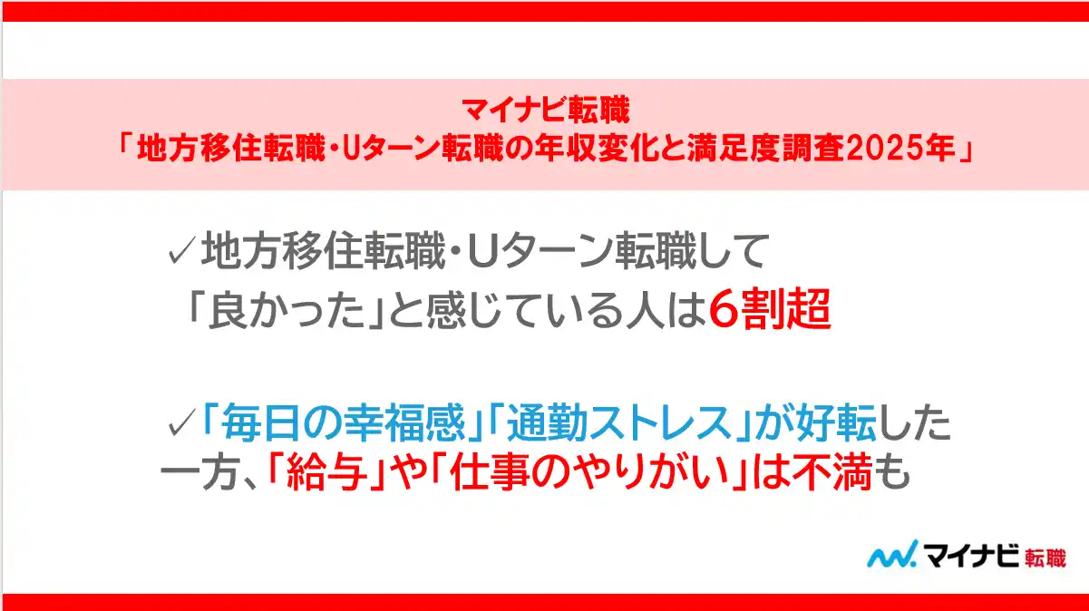 マイナビ転職「地方移住転職・Uターン転職の年収変化と満足度調査2025年」を発表