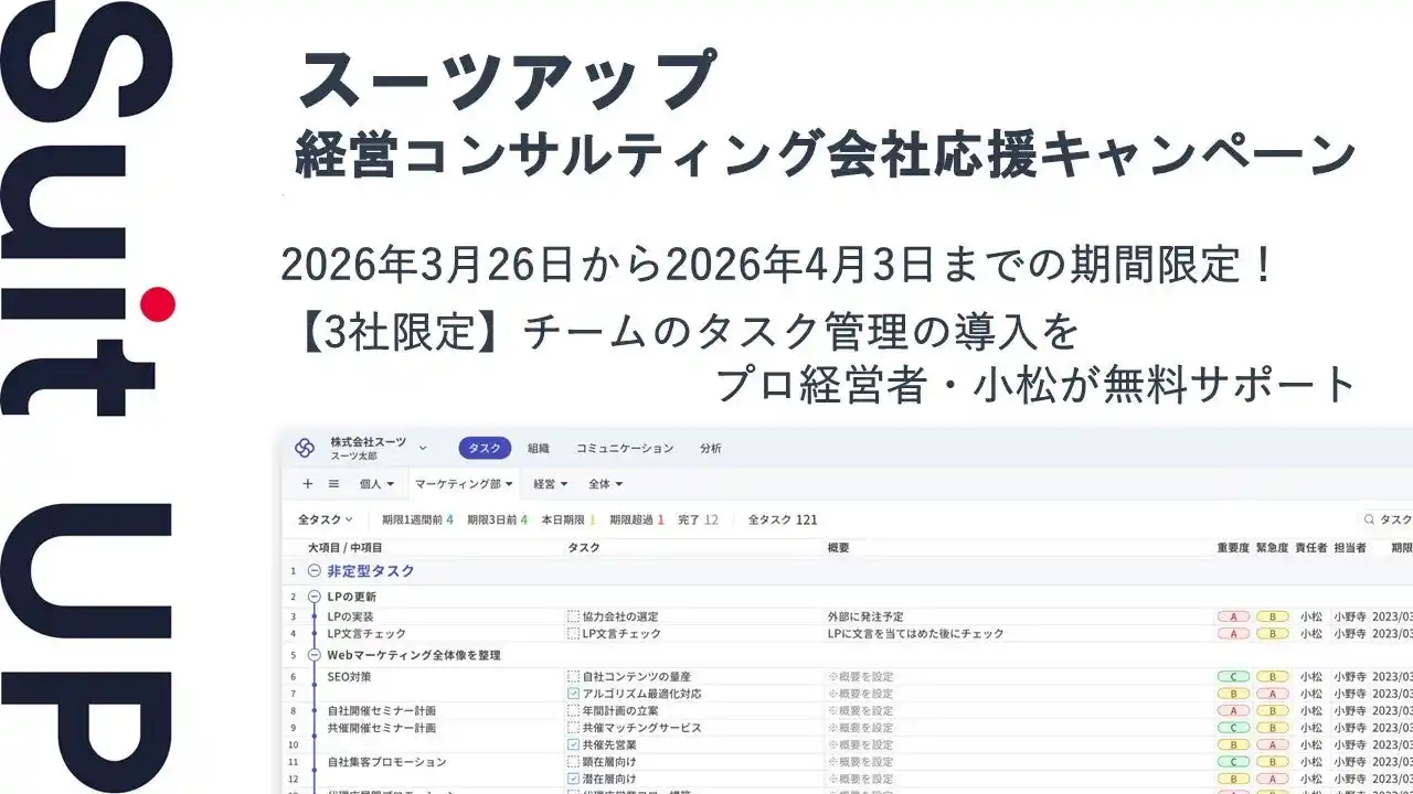 【スーツ】 AIタスク管理・プロジェクト管理ツール「スーツアップ」、経営コンサルティング会社応援キャンペーン