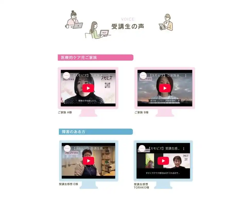 ＼「働くのは無理」から「私にもできる」へ／埼玉県内企業と協力医療的ケア児家族と障害者に「働く自信」～スモビズ2025年度活動報告～（ツナグッド／SCAP採択）