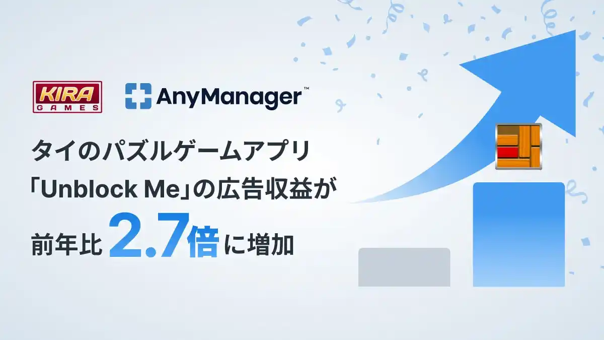 「AnyManager」の導入により、タイのパズルゲームアプリ「Unblock Me」の広告収益が前年比2.7倍に増加