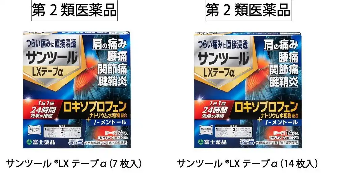 【株式会社富士薬品】 つらい痛みに直接浸透外用鎮痛消炎薬「サンツール(R)LXテープα」8/15(金)リニューアル発売！