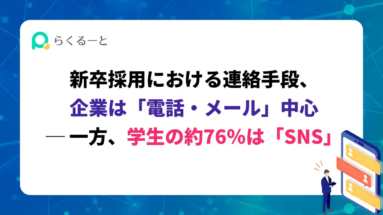 【株式会社アイシス】 【採用担当者必見】新卒採用における連絡手段、企業は「電話・メール」中心。一方、学生の約76％は「SNS」を使用