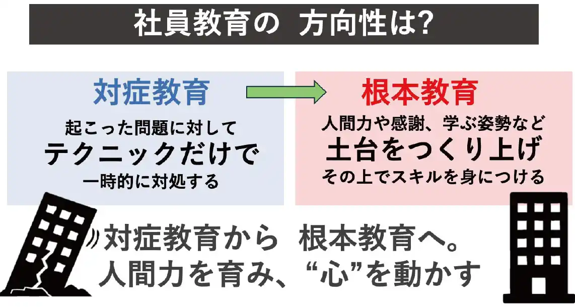 株式会社イマジナ、日本の社会人の52.6%が「学びゼロ」という国家的課題に挑む新刊『共感価値の設計図』出版記念講演を12月2日(火)に東京開催！