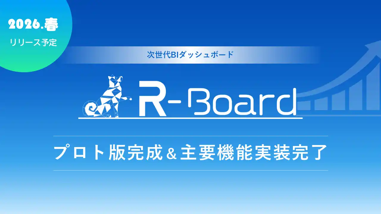 【オーエムネットワーク株式会社】 経営判断は“見る”から“決める”へ。意思決定まで支援するAI経営ツール「R-Board」プロト版が完成