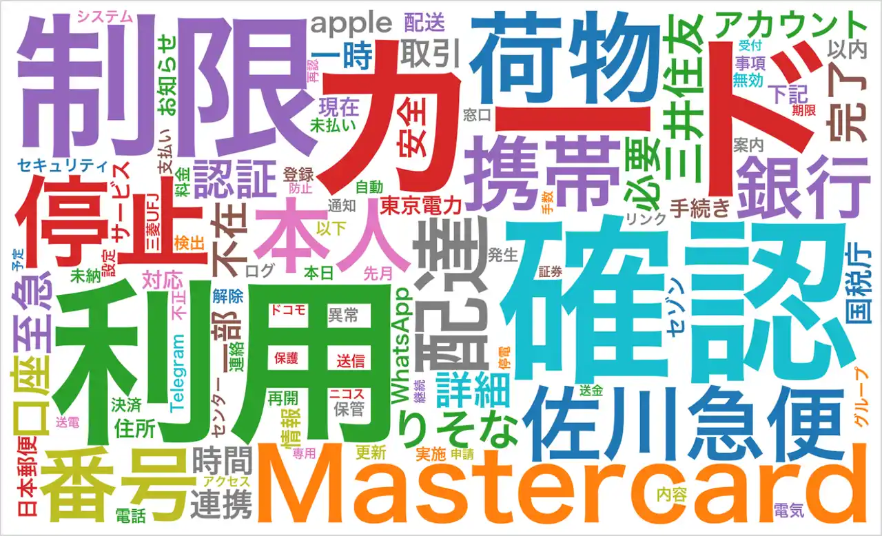 【今年1位の詐欺は?】 トビラシステムズ「スミッシングトレンドレポート2025」を公開