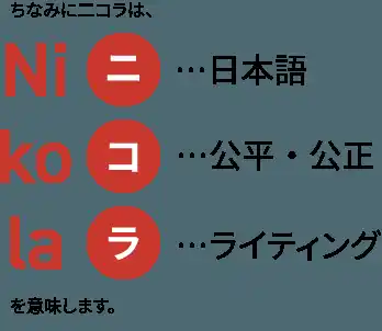 【株式会社エイアンドピープル】 読みやすさを学年レベルで測り、プレインに書き換えを提案するツール、『ニコラ』がサービス開始