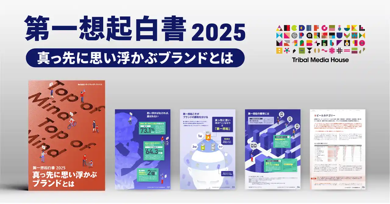【株式会社トライバルメディアハウス】 調査レポート「第一想起白書2025」を公開～思い浮かばなければ選ばれない。真っ先に思い浮かぶブランドとは～