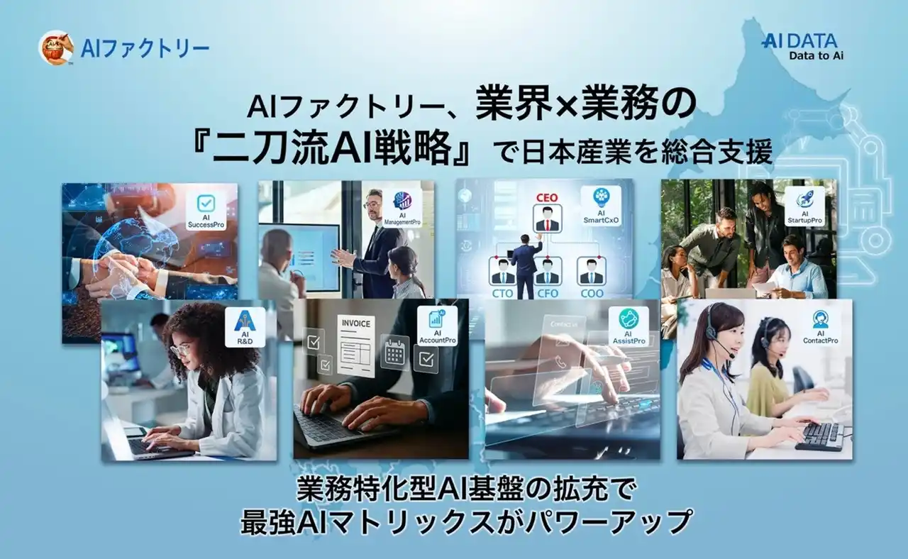 【AIデータ株式会社】 AIデータ社、AIファクトリー、業界×業務の『二刀流AI戦略』で日本産業を総合支援　～業務特化型AI基盤の拡充で最強AIマトリックスがパワーアップ～