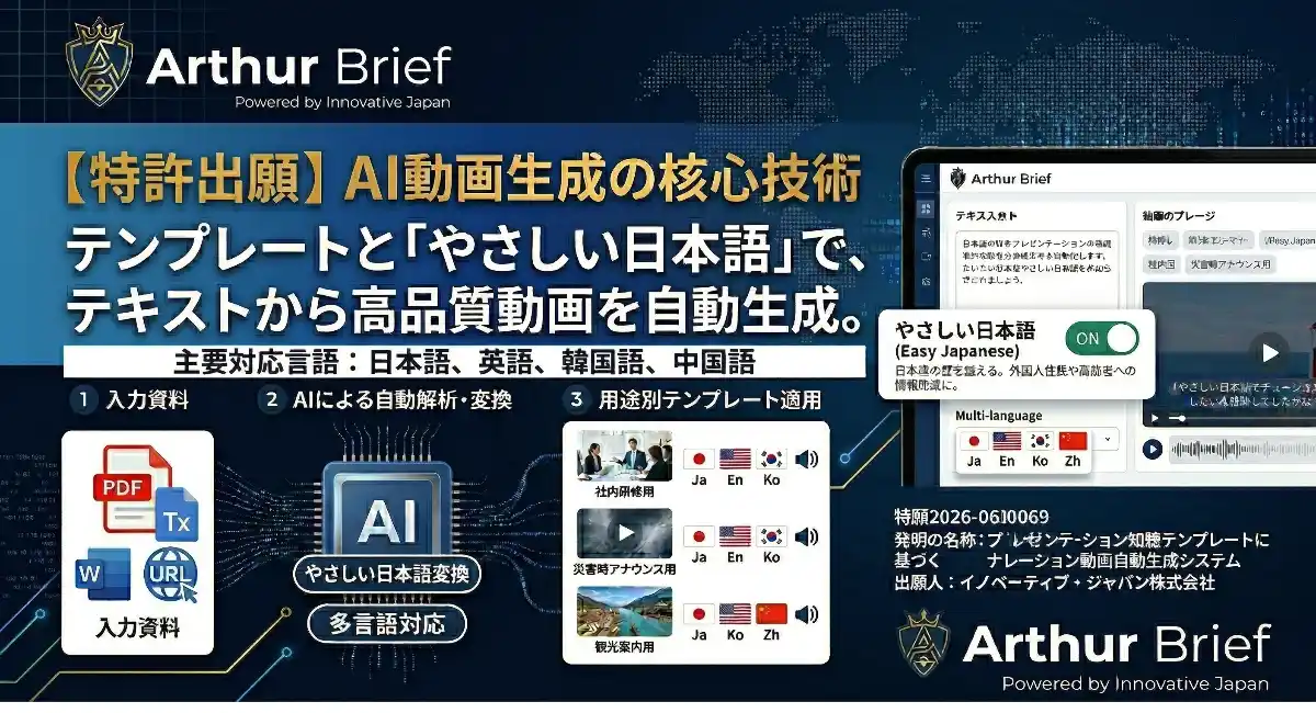 AI動画自動生成プラットフォーム「Arthur Brief」の基盤技術で特許出願