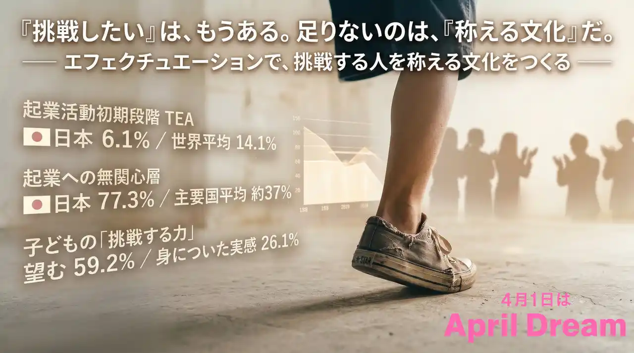 エフェクチュエーションで、日本を、挑戦が賞賛される社会に。 by PR TIMES