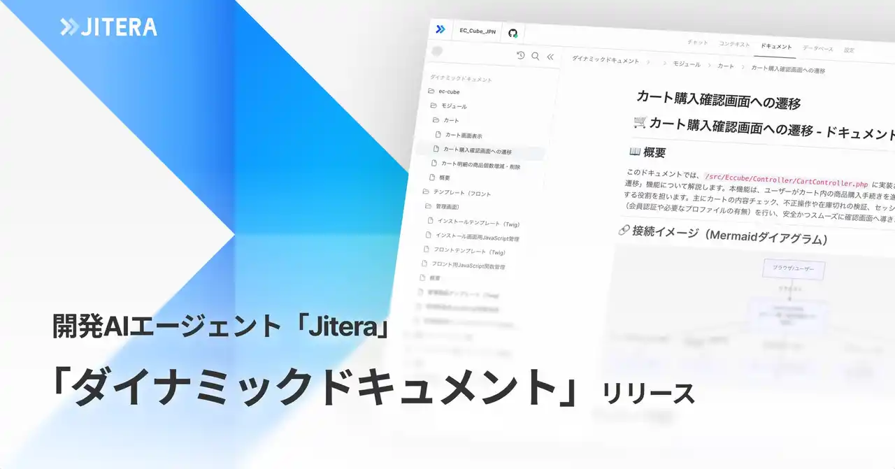 開発AIエージェント「Jitera」、ソースコード全体のAI解析によって開発ドキュメントを自動生成する新機能「ダイナミックドキュメント」を提供開始