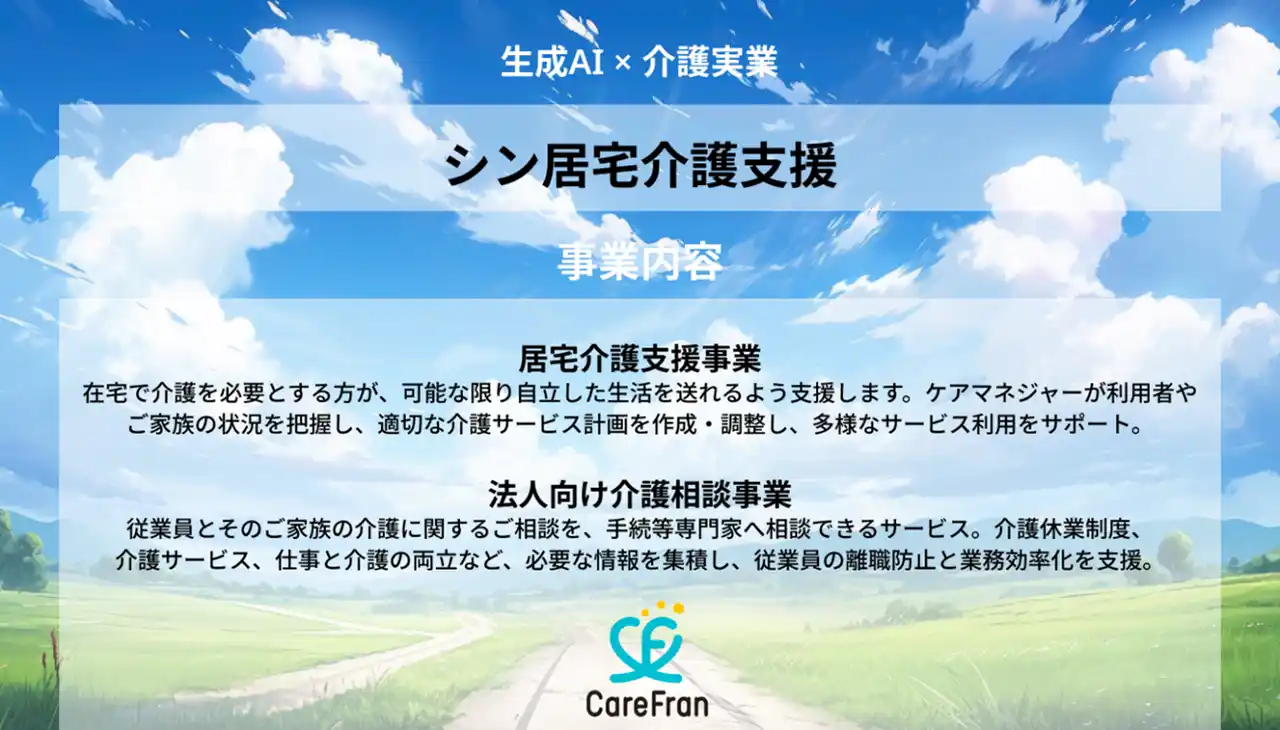 【ちゅうぎんFG】 介護現場の業務効率化と柔軟な働き方の実現を目指す「株式会社CareFran」へ出資しました