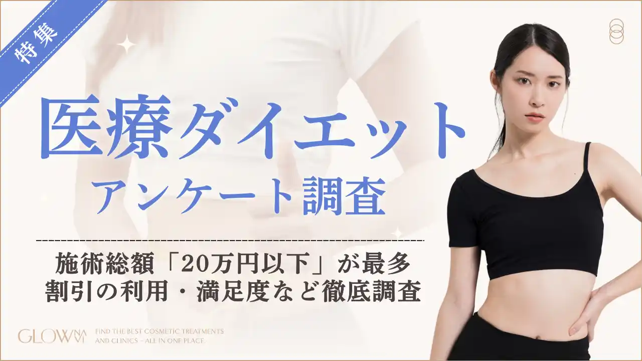 【株式会社ゼロアクセル】 【グロウナビ】医療ダイエットの総額アンケート調査｜20万円以下が最多（40%）、割引利用52%、料金満足は72%