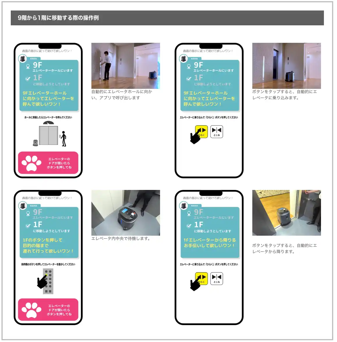 【エイム・テクノロジーズ株式会社】 エレベータ連携のできるサービスロボットの開発と販売を行うエイム・テクノロジーズ株式会社は、エレベーター工事不要な新しい方式バディモードを８月に正式リリースし、複数のお客様に活用していただいております。