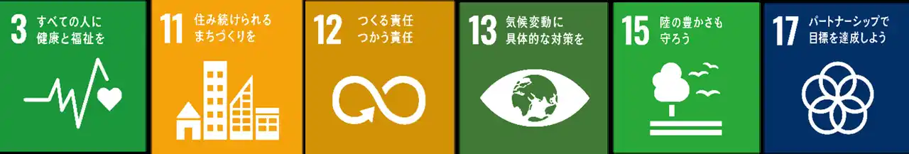 【株式会社Ｌｉｂ Ｗｏｒｋ】 世界初(※１)、３Ⅾプリンター住宅のＮＦＴ化と暗号資産（ビットコイン）決済による販売構想のお知らせ