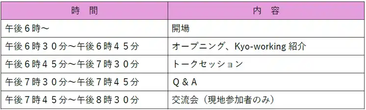【京都市】 「答えは、京都にあった。～コンテンツ企業の成長を加速させる『人財』の引力～」を開催