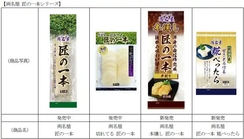 両名屋 匠の一本シリーズ