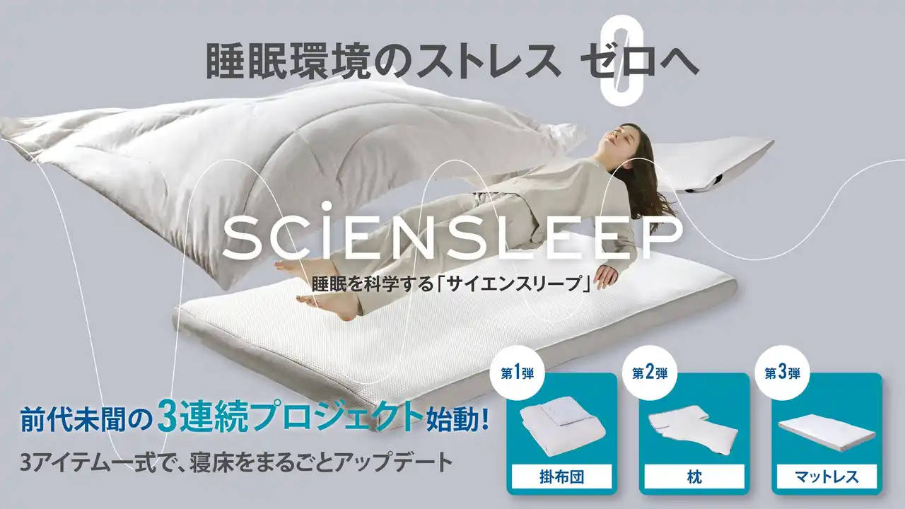 【グンゼ株式会社】 グンゼの子会社SEESAYが、寝床革命を起こす！前代未聞の3週連続Makuake プロジェクトで眠りの環境を整える寝具シリーズ販売。