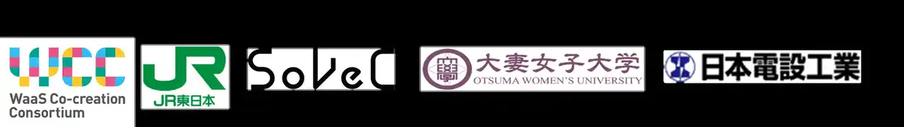 【東日本旅客鉄道株式会社】 都市生活者のWell-being向上を目指した、バイオフィリック効果の実証実験を実施