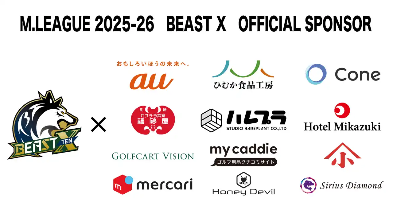 【株式会社ジャパネットブロードキャスティング】 Mリーグチーム「BEAST X」2025-26シーズンは12社とユニフォームスポンサー契約締結