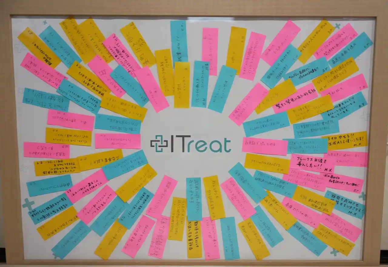 【株式会社ITreat】新拠点開設を記念し社員参加型オープニングイベントを開催