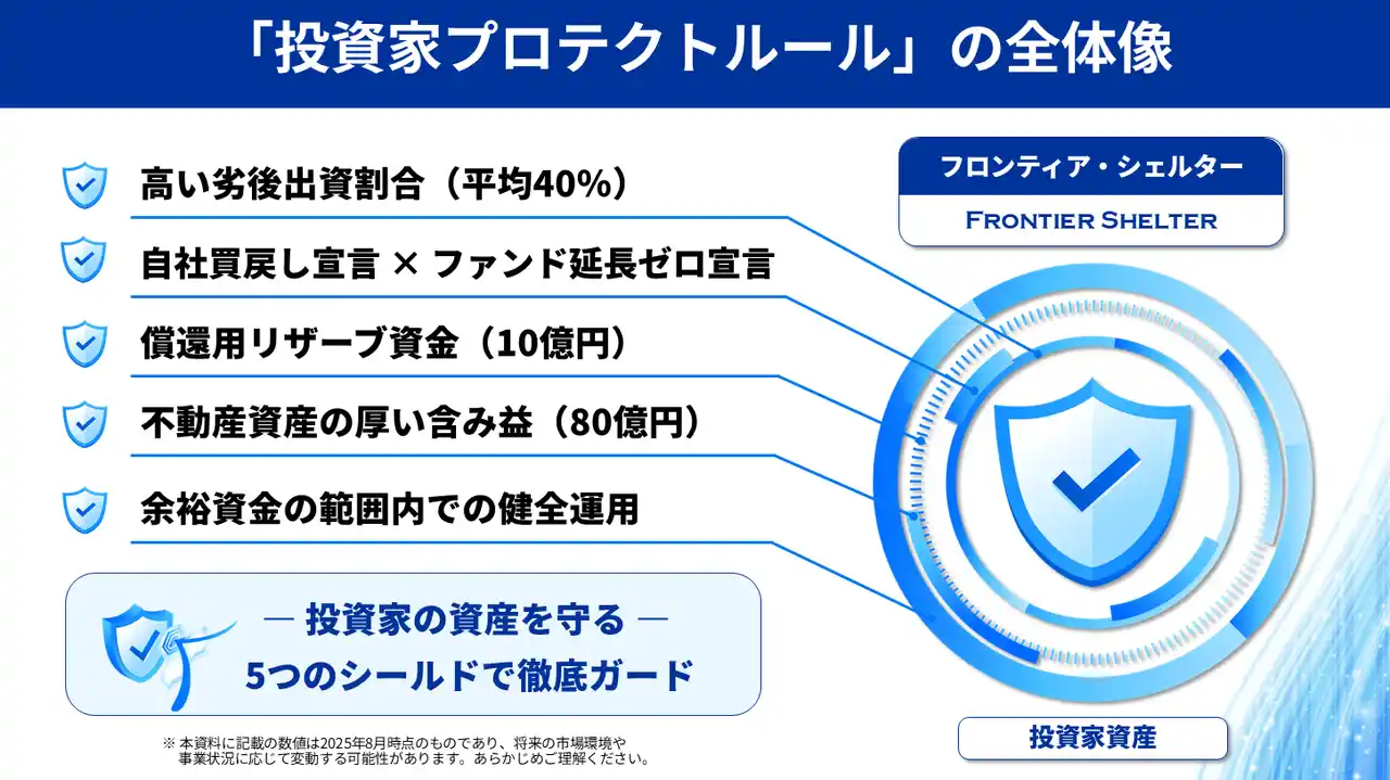 『らくたま』〈 安心こそ、最大のリターン 〉投資家保護を制度化する新たな方針「投資家プロテクトルール」を発表