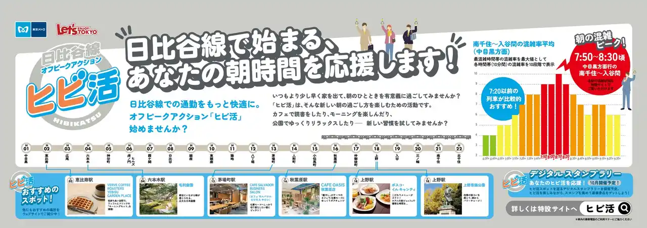 【東京メトロ】 オフピークアクション「ヒビ活」を実施します！