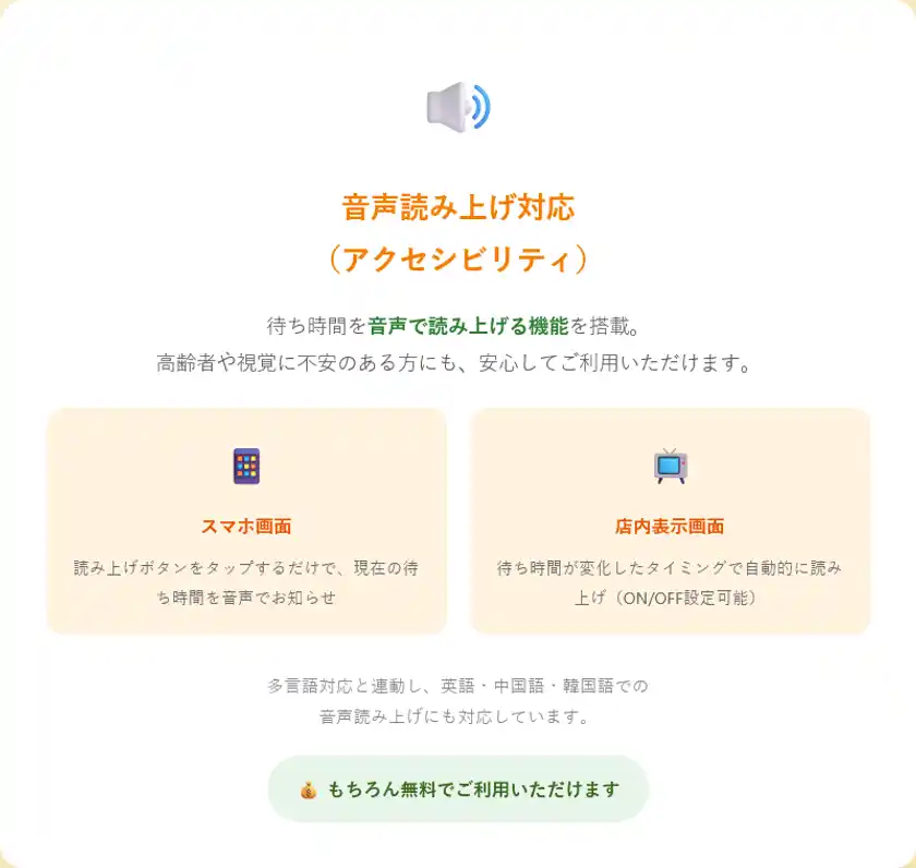 音声読み上げ対応