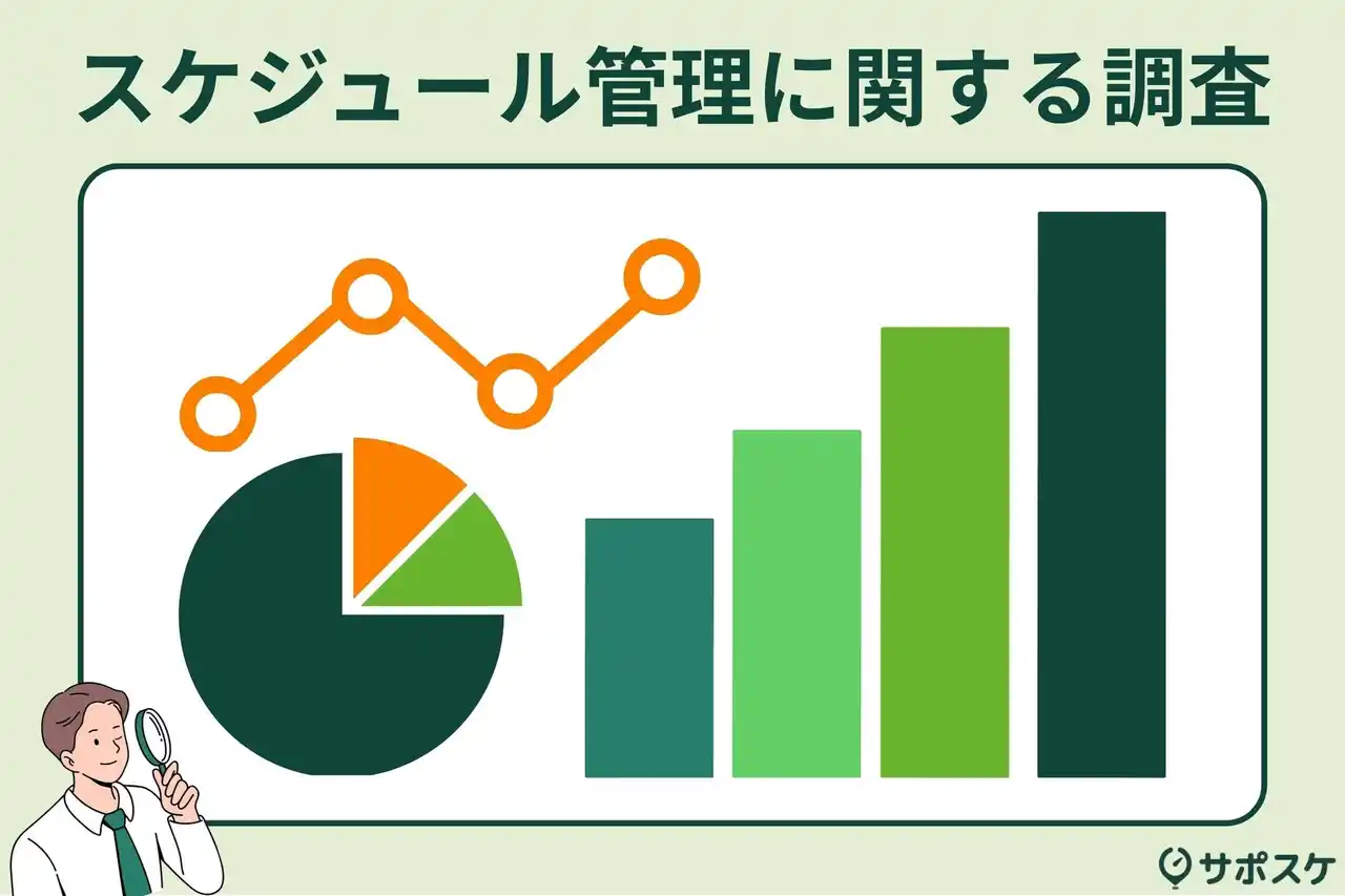 【Paintnote株式会社】 Paintnote、現場管理者593名に「スケジュールに関する調査」を実施共有のミスや認識違いによるトラブルを半数以上が経験