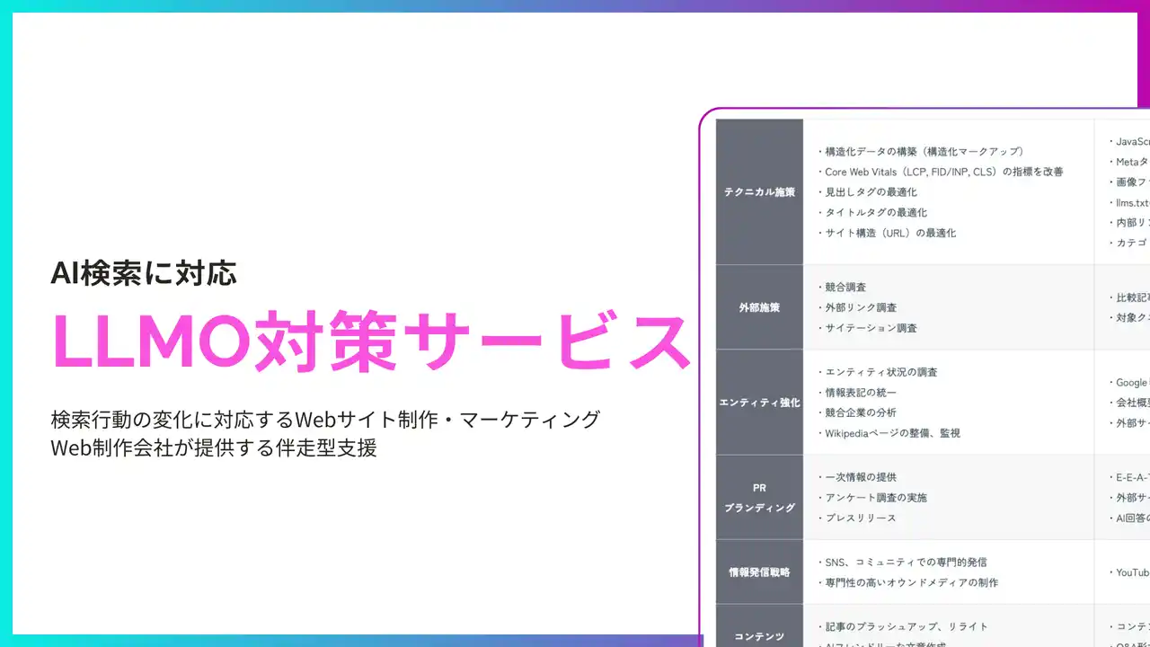 【クーミル株式会社】 クーミル株式会社、「LLMO対策、コンサルティングサービス」をリリース。YouTube経由のニーズ増加に応える