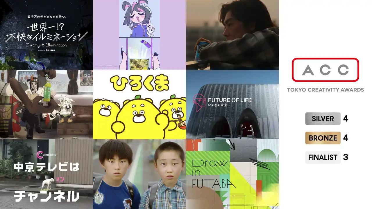 【株式会社チョコレイト】 日本最大級のクリエイティブアワード「ACC TOKYO CREATIVITY AWARDS」にてCHOCOLATE Inc.企画・制作の6作品が8部門受賞