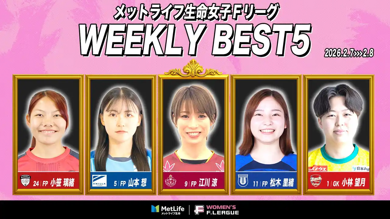 【一般社団法人日本フットサルトップリーグ】 江川涼（SWHレディース西宮）が週間MVPに！ファイナルシーズン第16節｜2026年2月7日～8日 週間ベスト5【メットライフ生命女子Ｆリーグ2025-26】