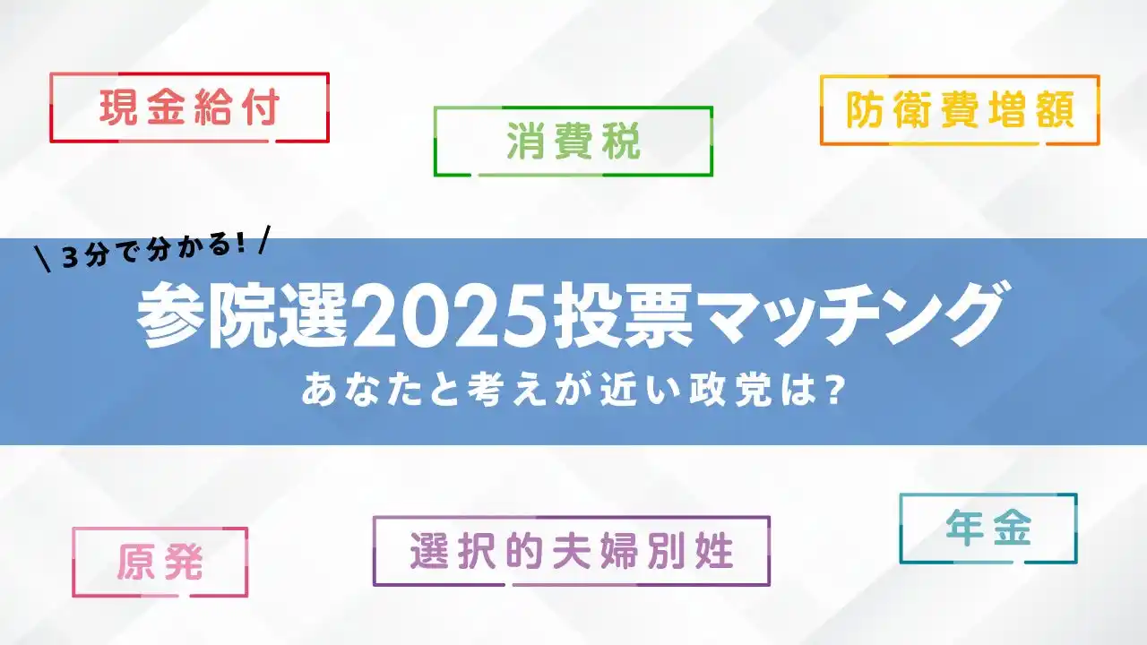 【イチニ株式会社】 選挙でのSNS利用、各政党・政治団体の賛否はどう分かれている？～利用者220万人超えの「参院選2025投票マッチング」であなたと政党・政治団体の政策の総合的な一致度を確かめよう～